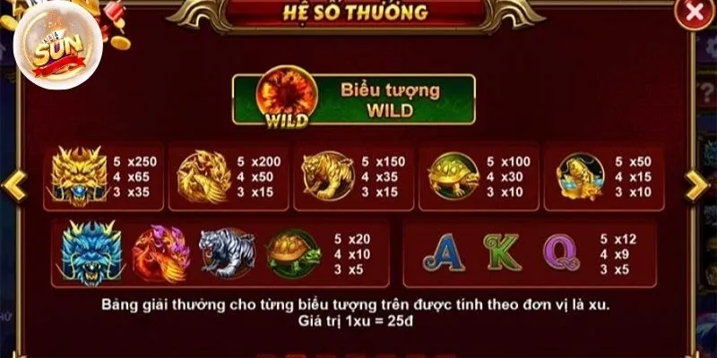 Thưởng Jackpot cho người may mắn